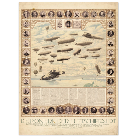 Aviation pioneers german poster with many important international aviation personalities