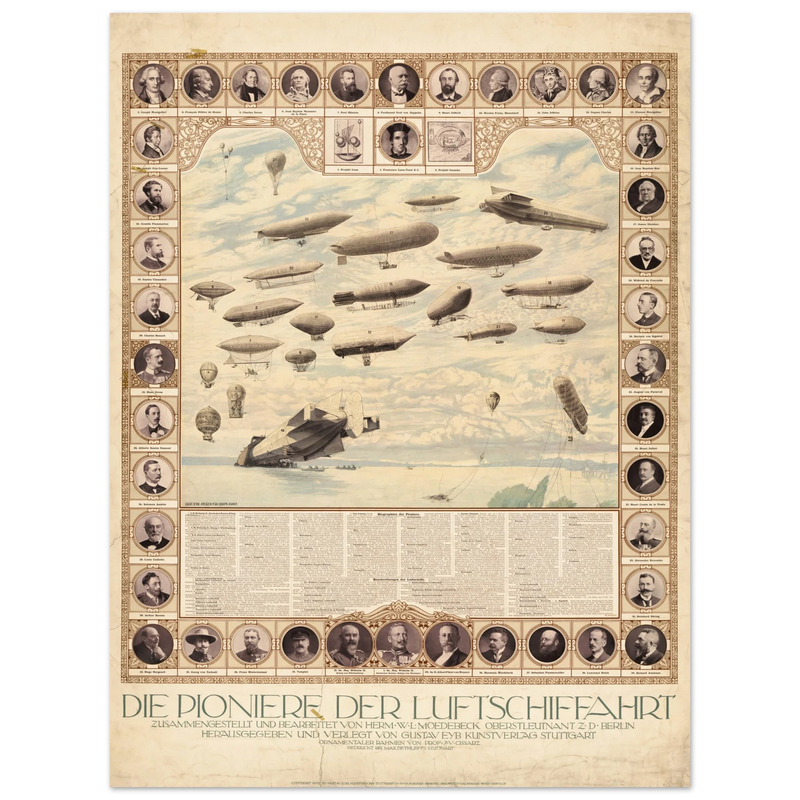 Aviation pioneers german poster with many important international aviation personalities