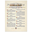 A Bill of Rights as provided in the ten original amendments to the constitution of the United States of America.