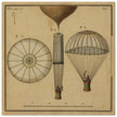The first parachute by Jacques Garnerin. XVIII Century.