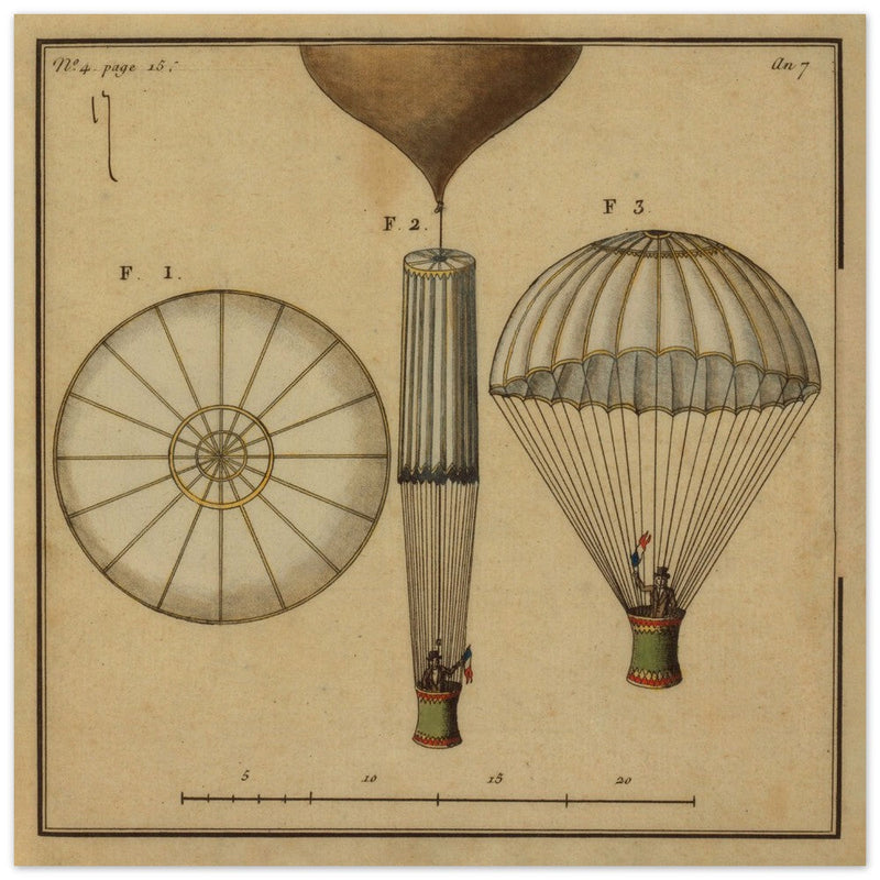 The first parachute by Jacques Garnerin. XVIII Century.