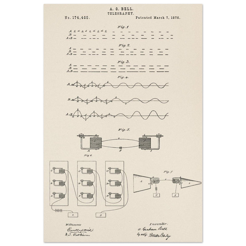 The Telegraph patent by Graham Bell 1876.