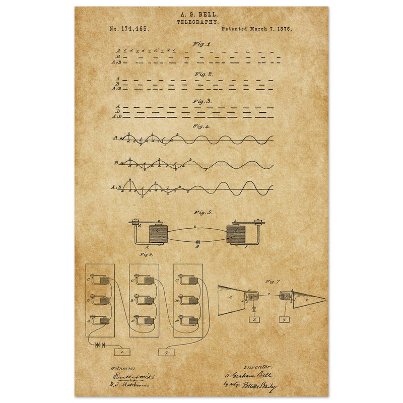 The Telegraph patent by Graham Bell 1876.