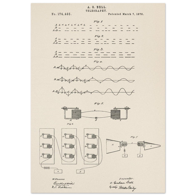 The Telegraph patent by Graham Bell 1876.