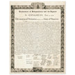 Declaration of Independence of the United States of America and its signers.