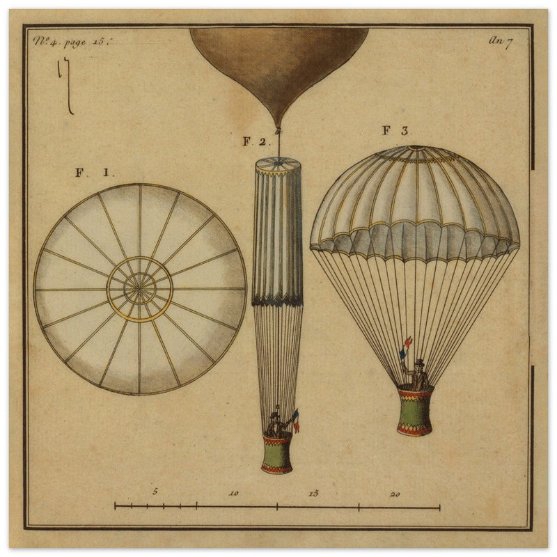 The first parachute by Jacques Garnerin. XVIII Century.