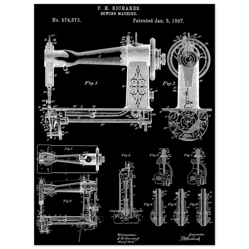 Sewing machine vintage patent 1897 by F. H Richards.