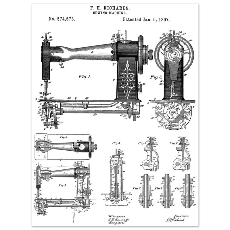 Sewing machine vintage patent 1897 by F. H Richards.