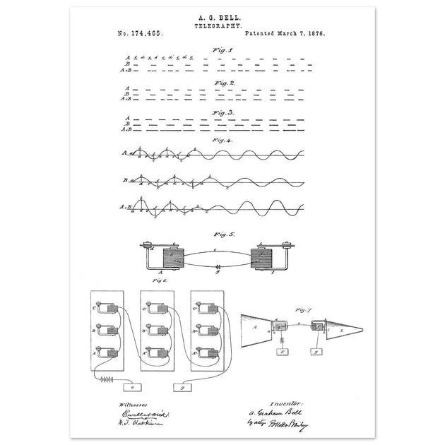 The Telegraph patent by Graham Bell 1876.
