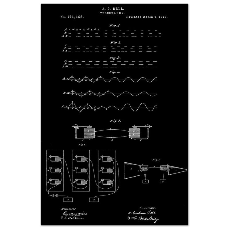 The Telegraph patent by Graham Bell 1876.
