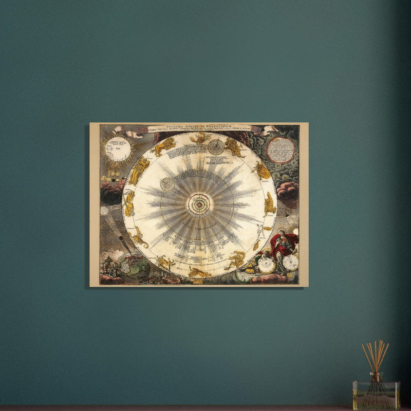 Solar system and planetarium antique map illustration. Vintage  celestial chart of the universe.