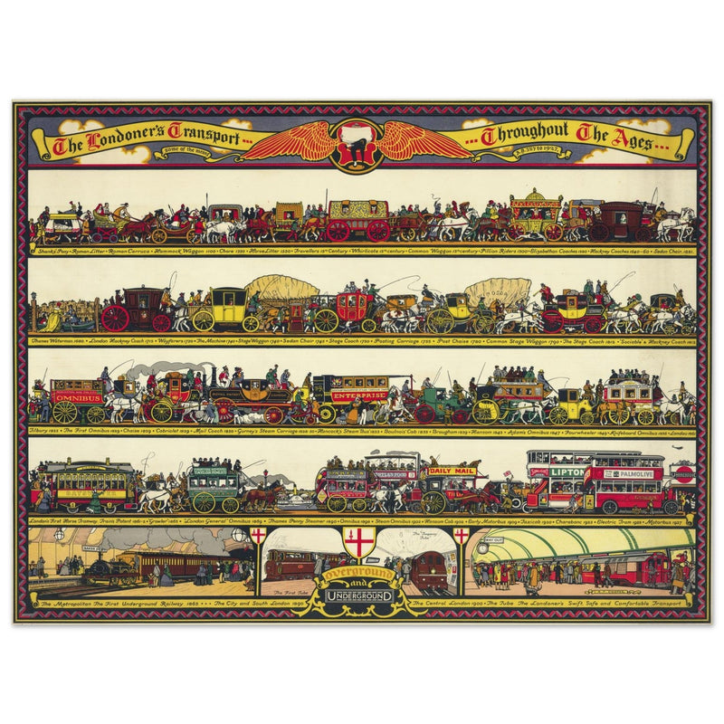 The Londoner’s Transport Throughout the Ages vintage poster .