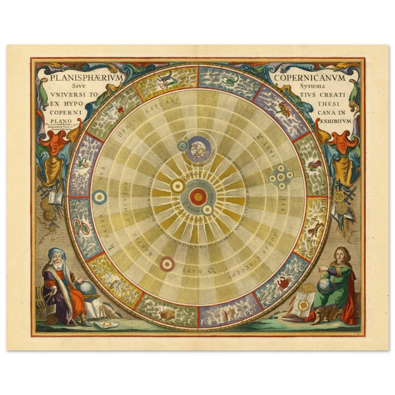Historic Celestial map of 1708 . Copernican heliocentric model of the universe. Planisphere with planets orbiting the Sun by Andreas Cellarius