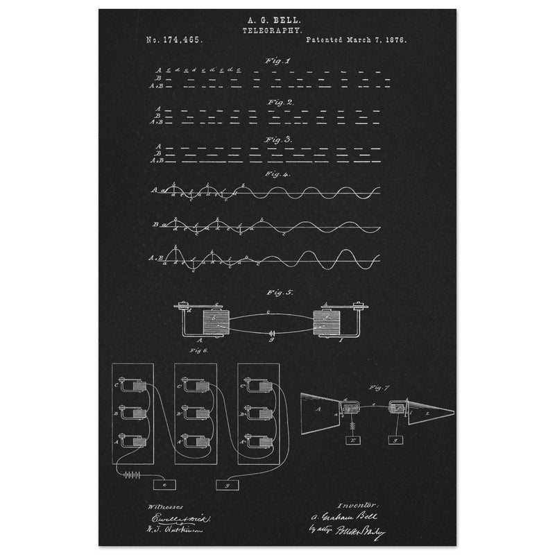 The Telegraph patent by Graham Bell 1876.