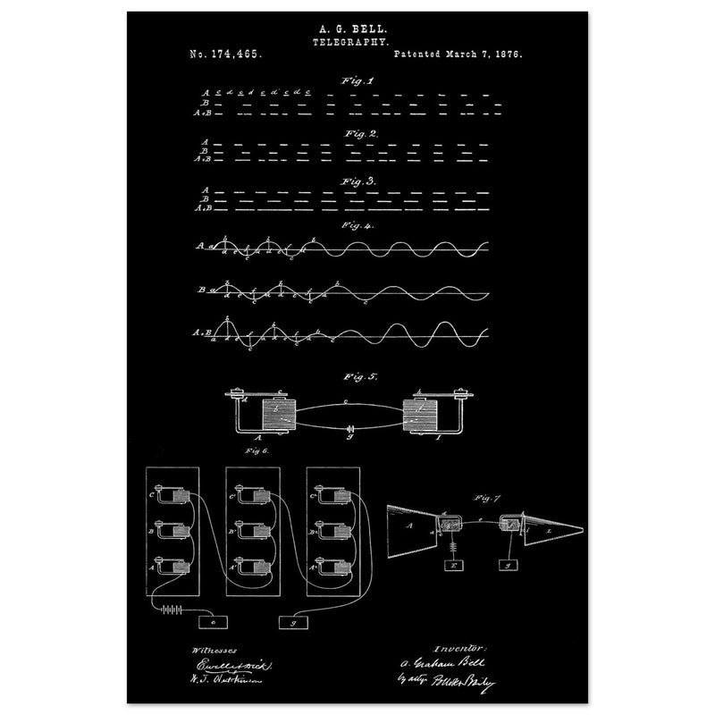 The Telegraph patent by Graham Bell 1876.