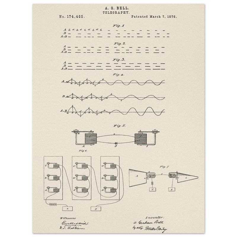 The Telegraph patent by Graham Bell 1876.