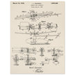 Direct Lift Aircraft patent by Sikorsky. Helicopter ancestor