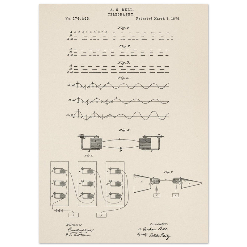 The Telegraph patent by Graham Bell 1876.