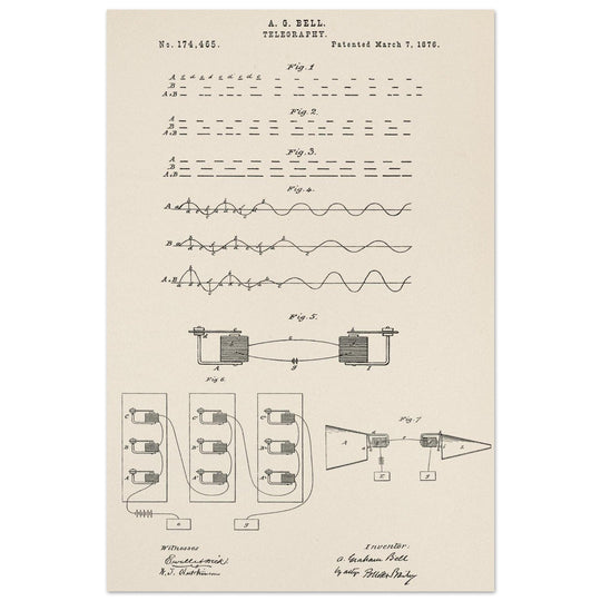 The Telegraph patent by Graham Bell 1876.