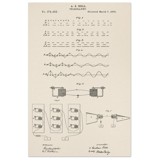 The Telegraph patent by Graham Bell 1876.
