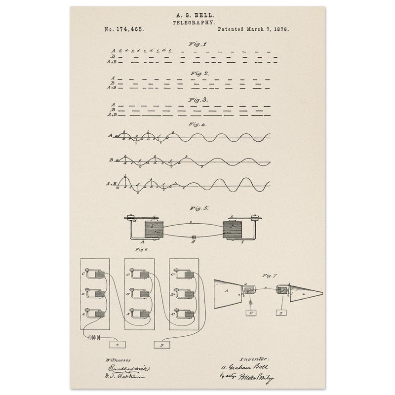 The Telegraph patent by Graham Bell 1876.