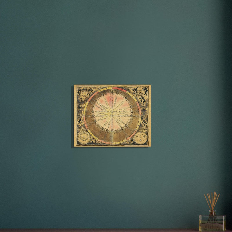 Celestial chart illustrating the orbit of the Sun around the Earth. Andreas Cellarius 1660.  .