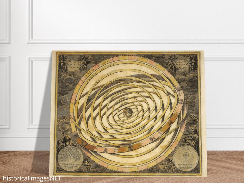 Solar System print. Orbium planetarum terram complectentium scenographia by Gerard Valck and Pieter Schenk