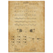 The Telegraph patent by Graham Bell 1876.