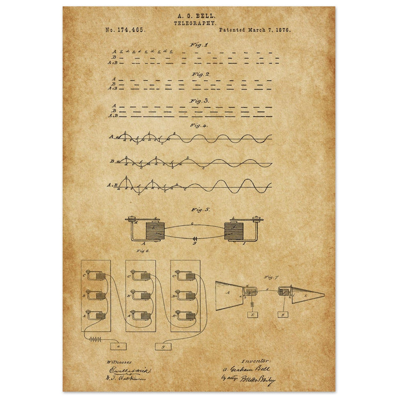 The Telegraph patent by Graham Bell 1876.