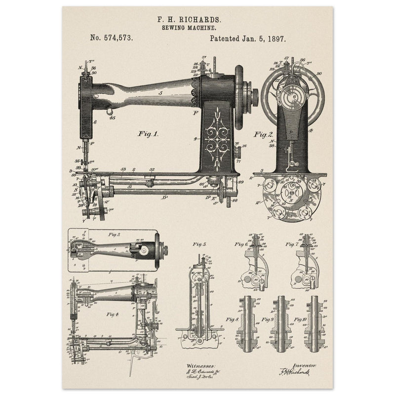 Sewing machine vintage patent 1897 by F. H Richards.