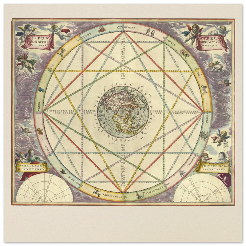 Ancient Cosmic chart. Relations between planets by Andreas Cellarius .