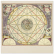 Ancient Cosmic chart. Relations between planets by Andreas Cellarius .
