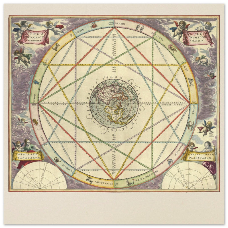 Ancient Cosmic chart. Relations between planets by Andreas Cellarius .