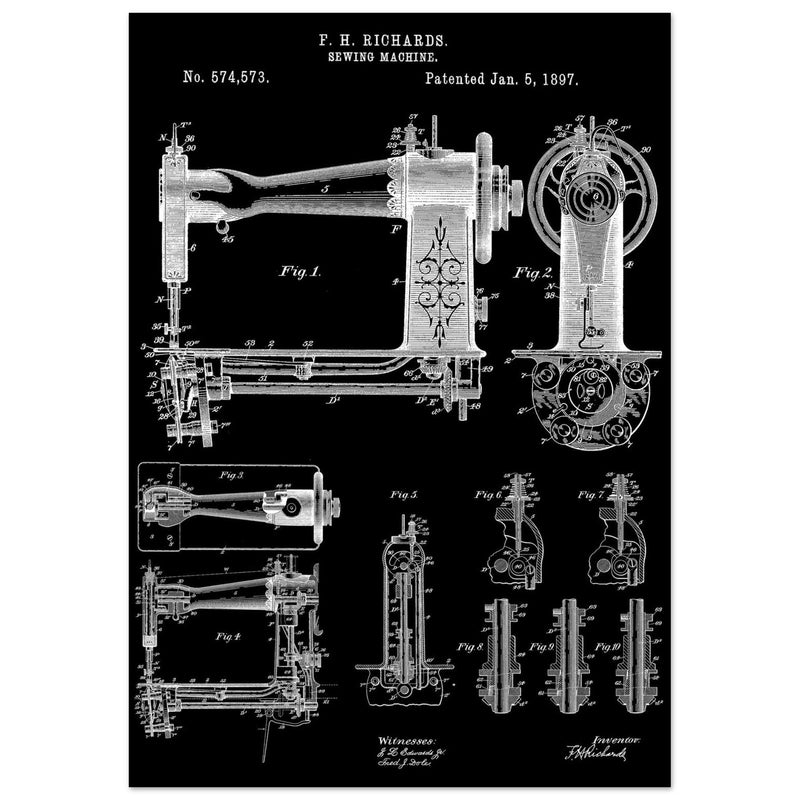 Sewing machine vintage patent 1897 by F. H Richards.