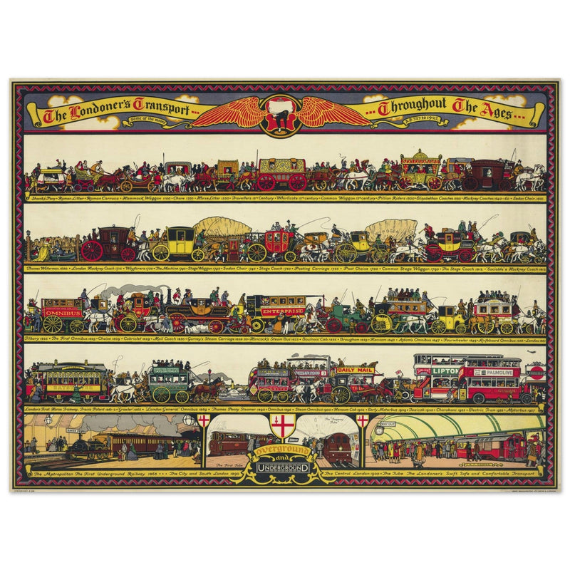 The Londoner’s Transport Throughout the Ages vintage poster .
