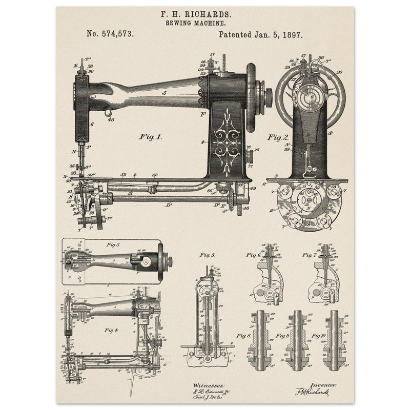Sewing machine vintage patent 1897 by F. H Richards.