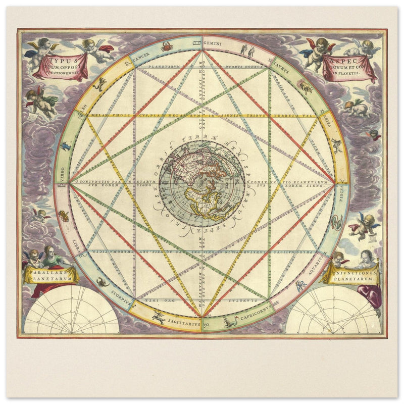Ancient Cosmic chart. Relations between planets by Andreas Cellarius .