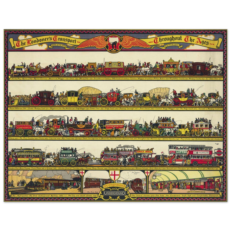 The Londoner’s Transport Throughout the Ages vintage poster .