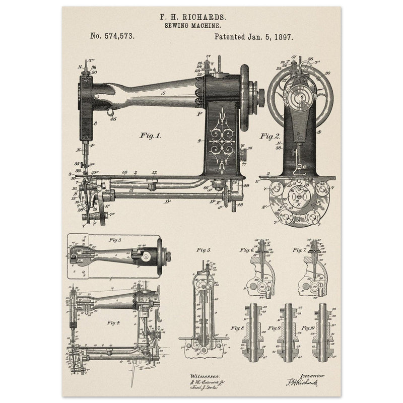 Sewing machine vintage patent 1897 by F. H Richards.