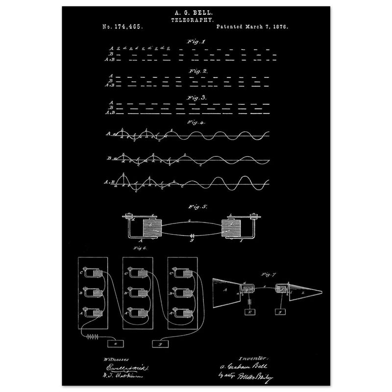 The Telegraph patent by Graham Bell 1876.