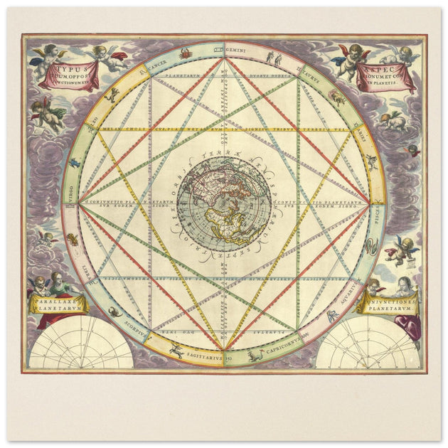 Ancient Cosmic chart. Relations between planets by Andreas Cellarius .