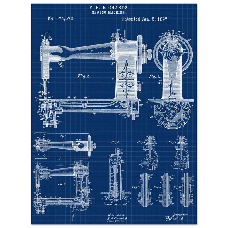 Sewing machine vintage patent 1897 by F. H Richards.