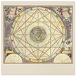 Ancient Cosmic chart. Relations between planets by Andreas Cellarius .