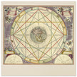 Ancient Cosmic chart. Relations between planets by Andreas Cellarius .