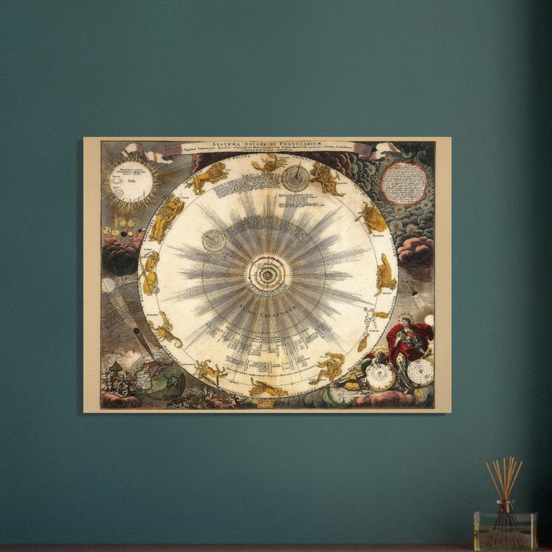 Solar system and planetarium antique map illustration. Vintage  celestial chart of the universe.