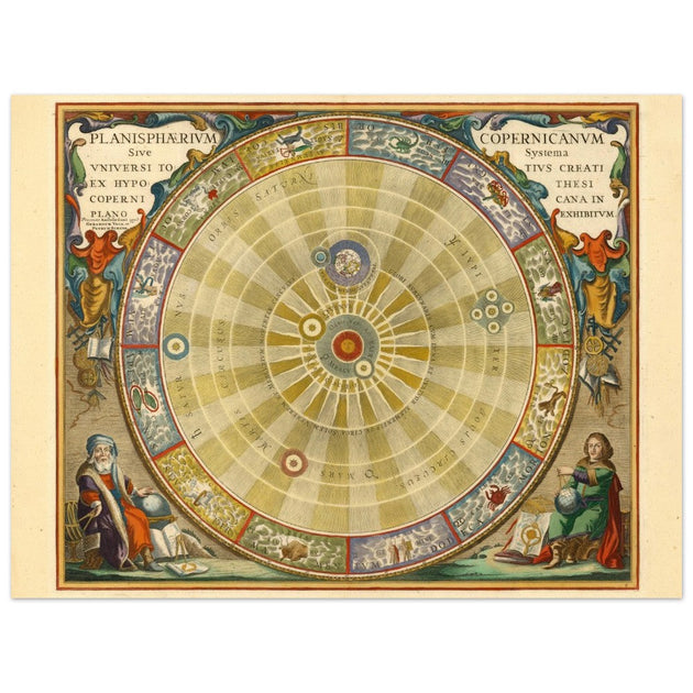 Historic Celestial map of 1708 . Copernican heliocentric model of the universe. Planisphere with planets orbiting the Sun by Andreas Cellarius