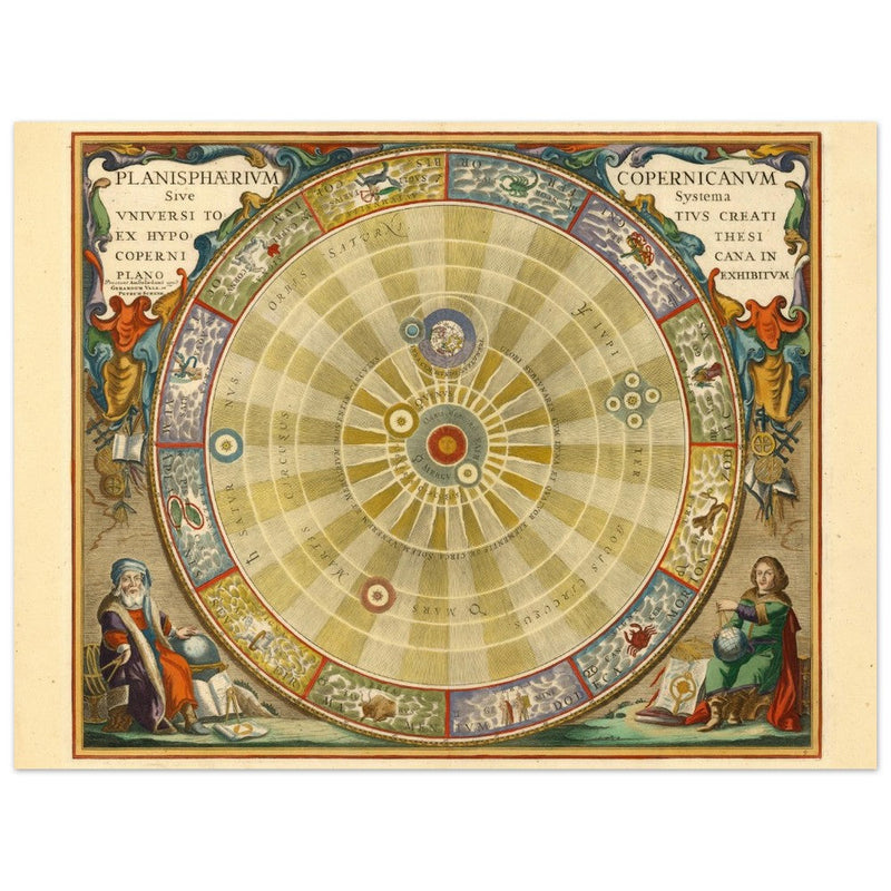 Historic Celestial map of 1708 . Copernican heliocentric model of the universe. Planisphere with planets orbiting the Sun by Andreas Cellarius