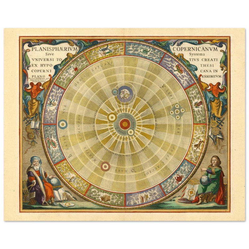 Historic Celestial map of 1708 . Copernican heliocentric model of the universe. Planisphere with planets orbiting the Sun by Andreas Cellarius