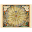 Historic Celestial map of 1708 . Copernican heliocentric model of the universe. Planisphere with planets orbiting the Sun by Andreas Cellarius