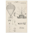 Airship patent illustration by T S C Lowe. Air Balloon
